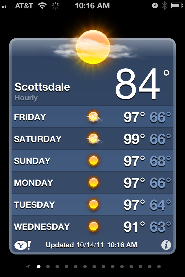 Scottsdale Fall Weather